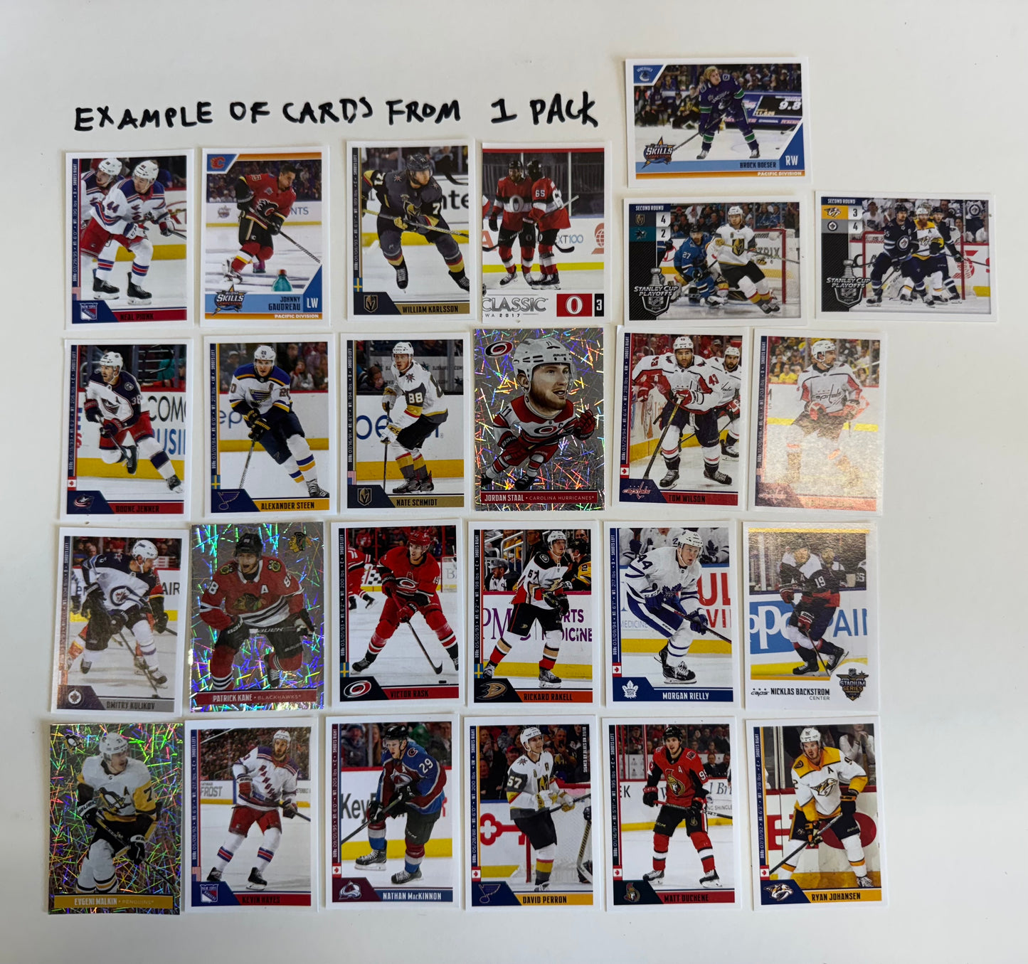 NHL Stickers 2018-19 Season